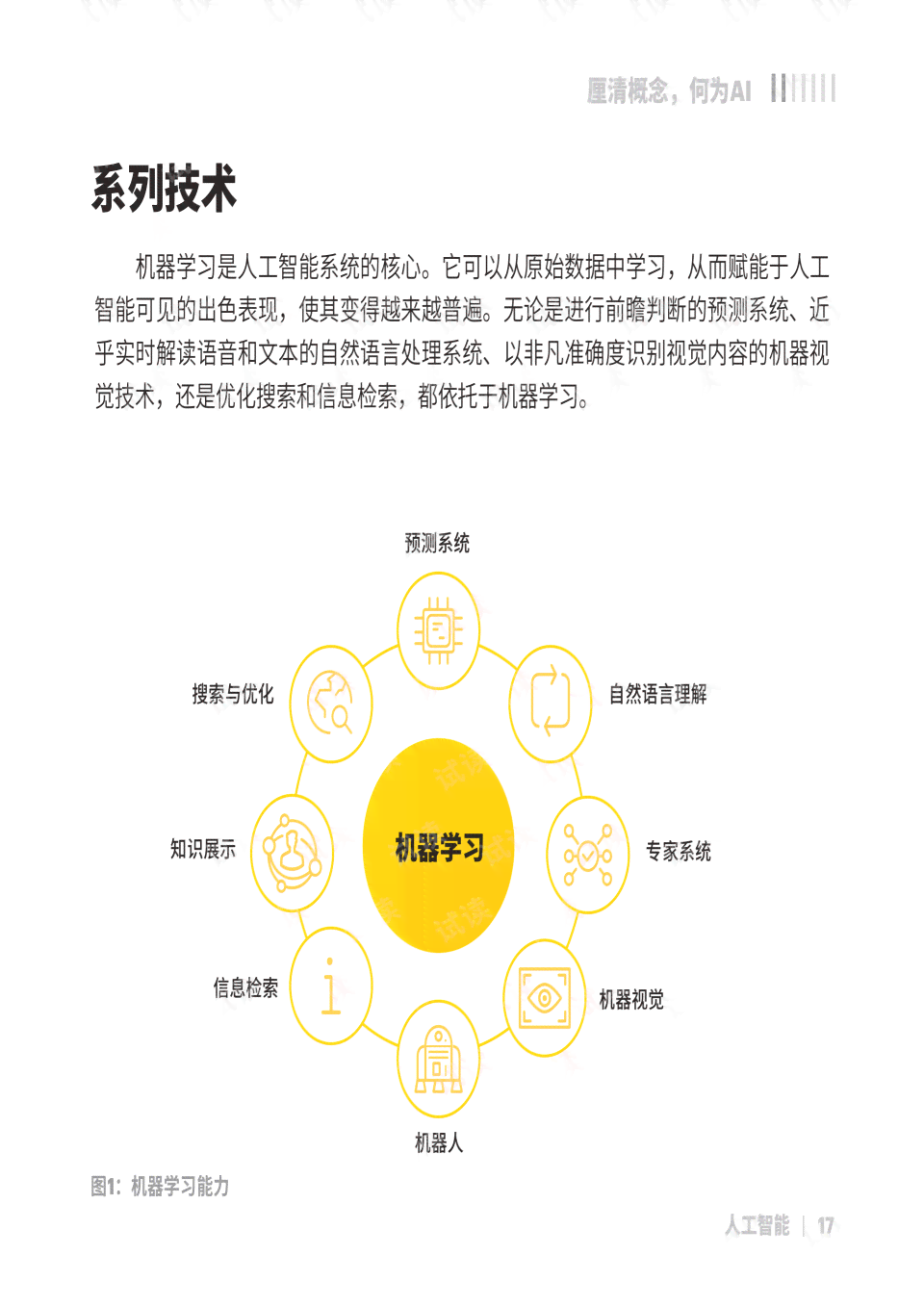 AI自动写作完整指南：全面解析如何高效利用人工智能进行内容创作与优化