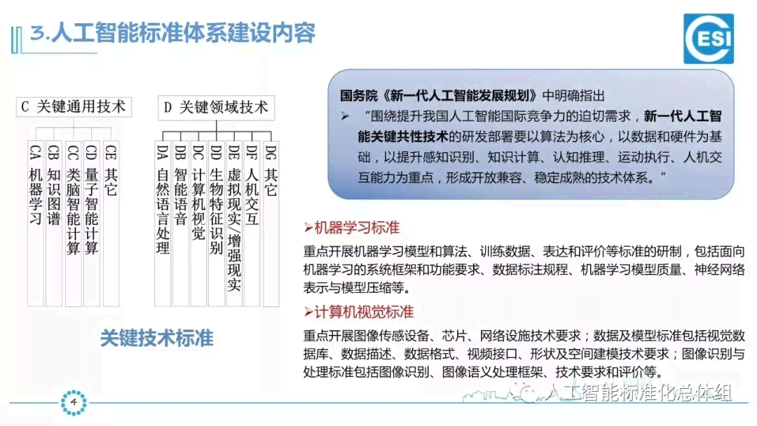 AI自动写作完整指南：全面解析如何高效利用人工智能进行内容创作与优化