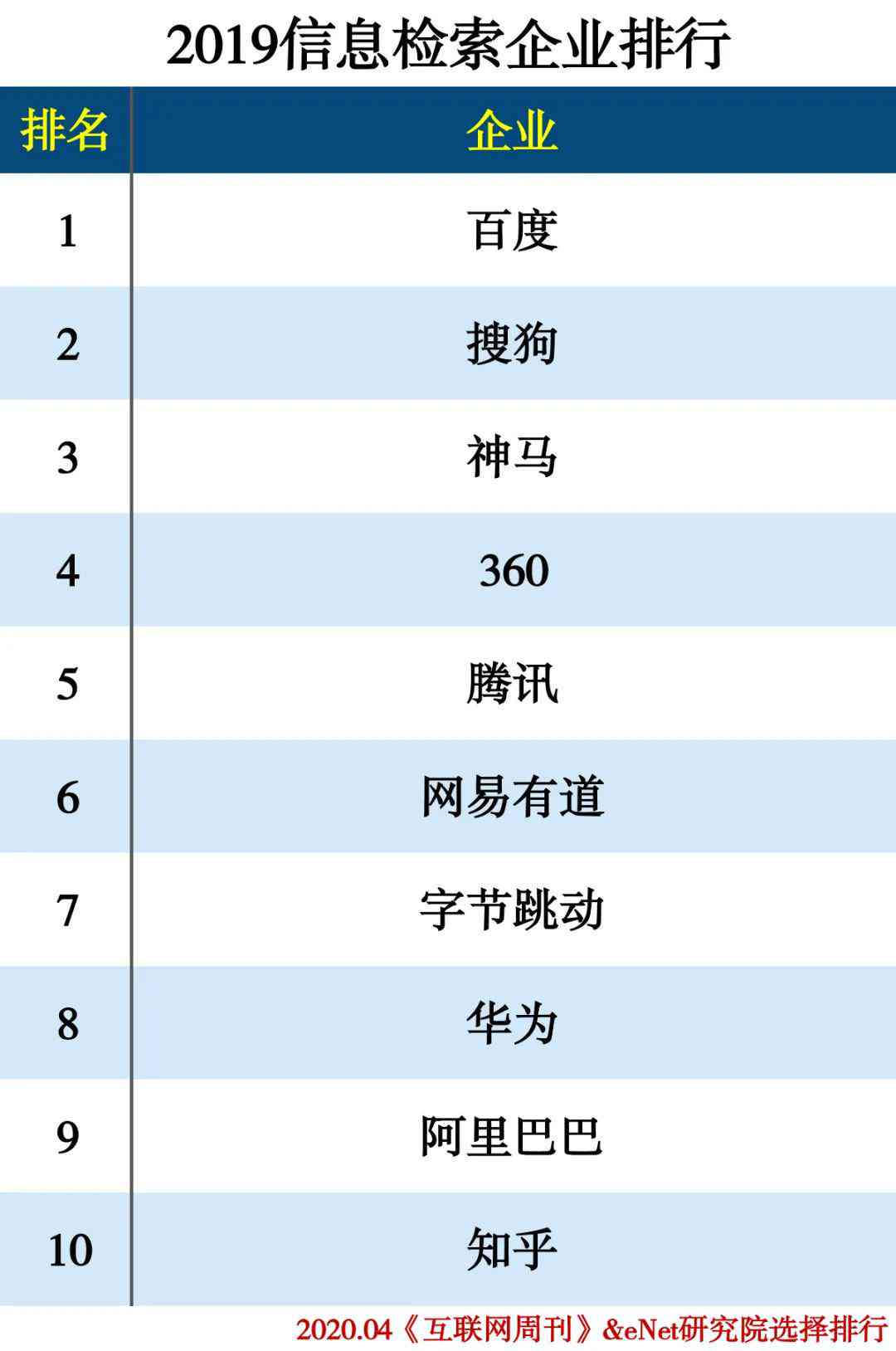 人工智能教育领域：十大培训机构排行榜与排名解析