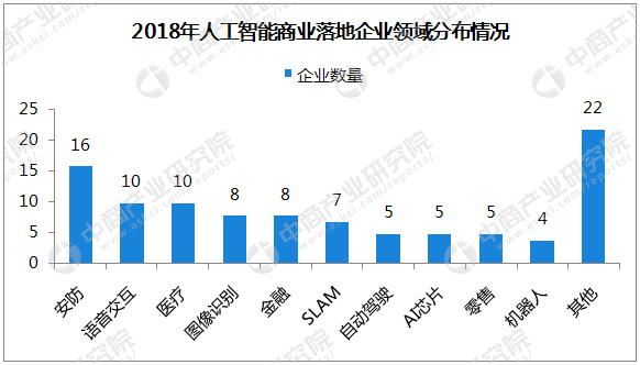 人工智能教育领域：十大培训机构排行榜与排名解析