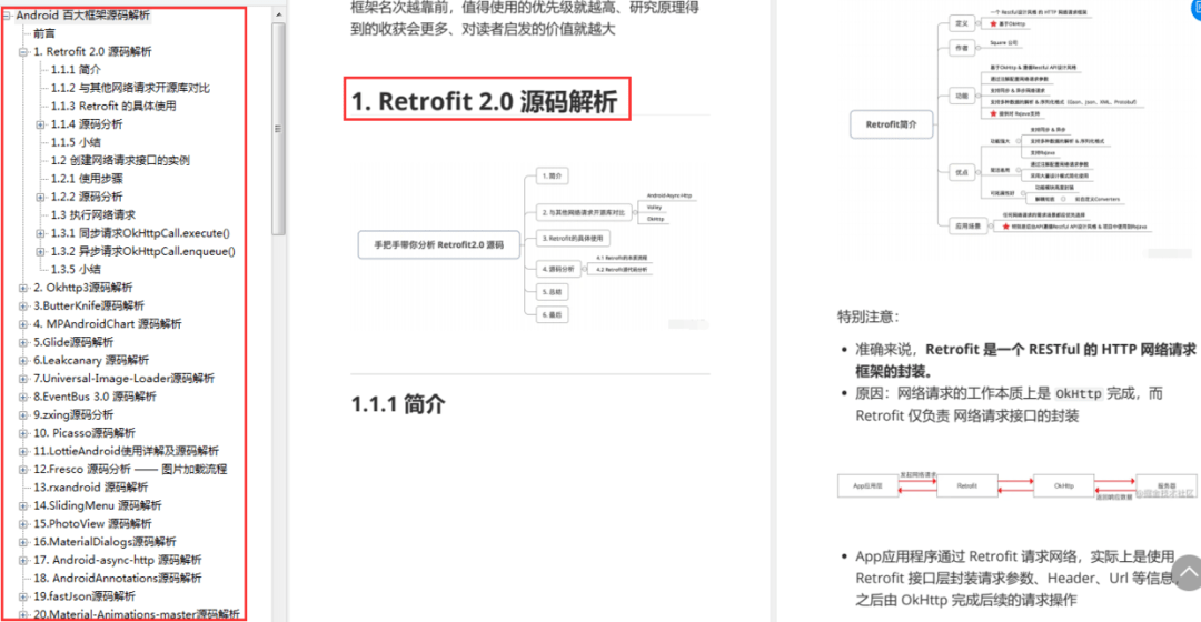 深入解析AI写作原理：探索智能文本生成技术与应用全貌