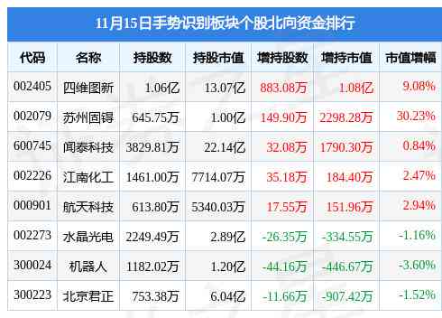 探秘四维彩超AI预测准确性：价格揭秘与用户评价大揭秘