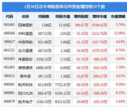 探秘四维彩超AI预测准确性：价格揭秘与用户评价大揭秘