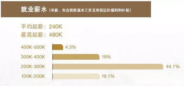 八斗招聘平台工作信息真实性及用户评价一览：全面揭秘招聘职位可信度