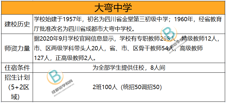 上海八斗培训学校综合评价与用户口碑：课程质量、师资力量、教学环境全解析