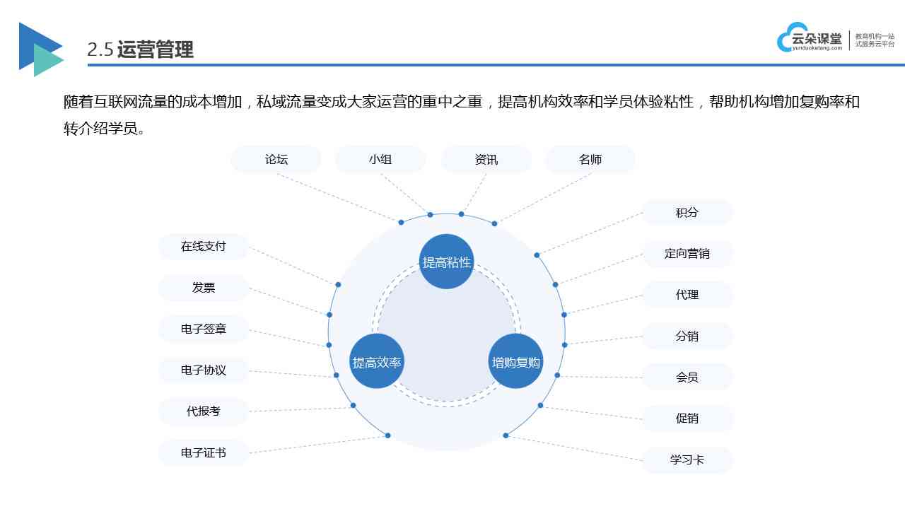 重庆智能教育机构一览：精选推荐与全面指南，覆幼教至高等教育需求