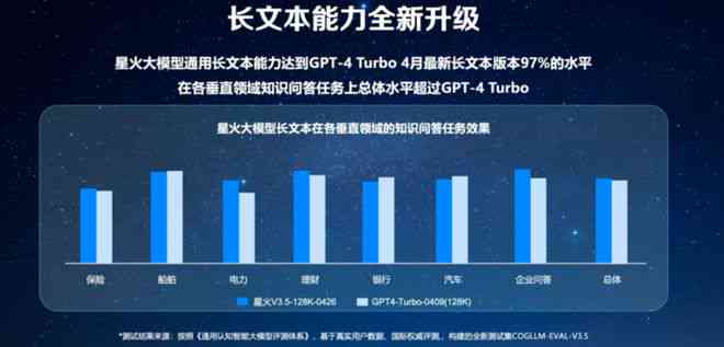 科大讯飞AI智能教育加盟详情：投资前景、盈利模式与加盟流程全面解析