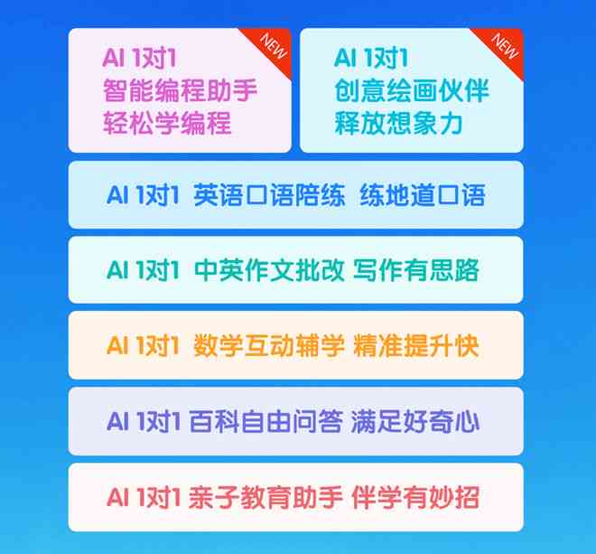 科大讯飞AI智能教育加盟详情：投资前景、盈利模式与加盟流程全面解析