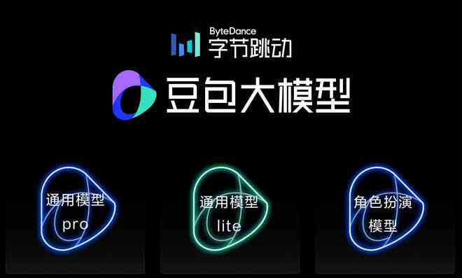 全面盘点：AI生成信息系统的多样化应用与用户解决方案汇总