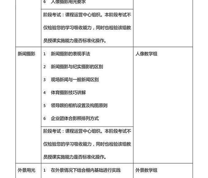 成都摄影培训学校课程详情及学费多少：专业摄影培训费用一览