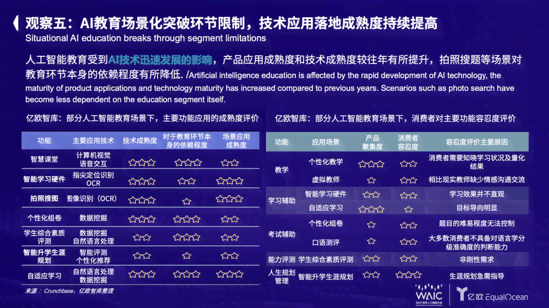 2018全新升级诗词自动生成器官方网站 - 一站式智能创作与古典诗词学平台