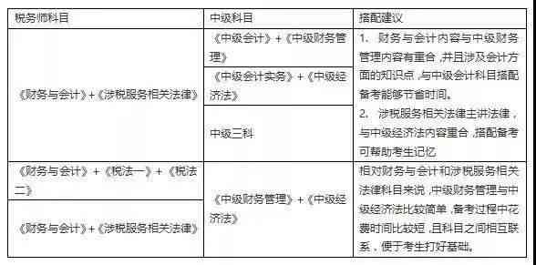 AI生成报告免费高效，题目创意丰富，查重合格率高过正常标准