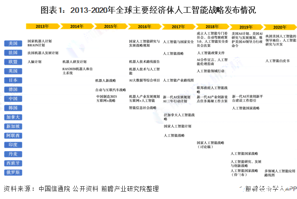 AI生成报告免费高效，题目创意丰富，查重合格率高过正常标准