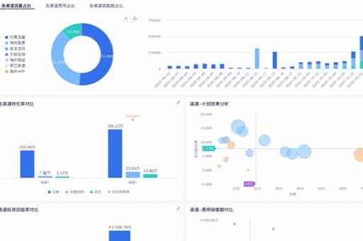 智能AI一键生成多样化表格解决方案：覆各类数据整理需求