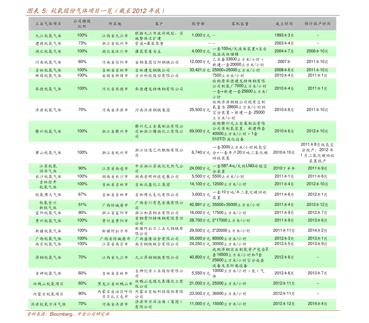 生成式AI技术领先企业股票代码一览：行业巨头及潜力股全解析