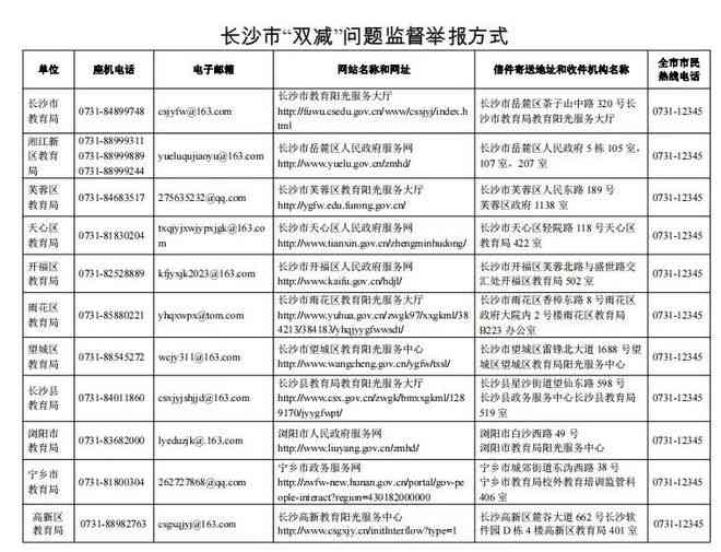 青岛松鼠AI培训机构完整地址列表及详细联系方式一览