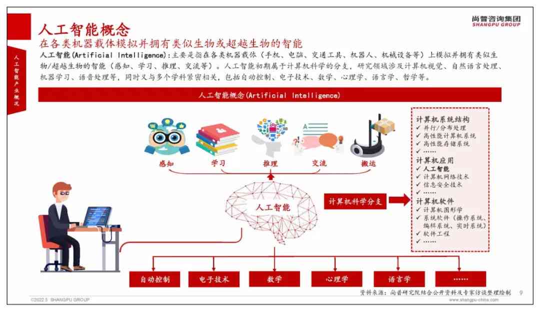 深度解析：AI技术核心关键词及全面应用指南