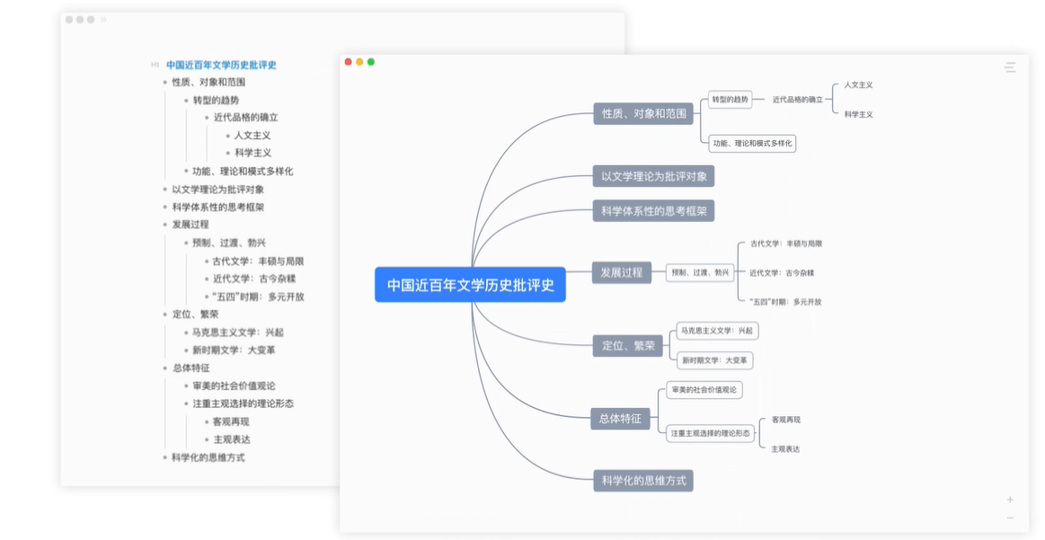 哪个公文写作软件或工具更好用：推荐几款文章神器助您高效撰写公文