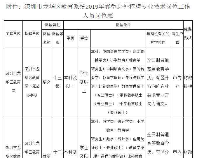 淄博ai绘画教学培训学校地址及列表、电话与绘画培训中心汇总