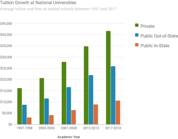 AI高考志愿培训费用多少钱一年：全面解析年度费用详情