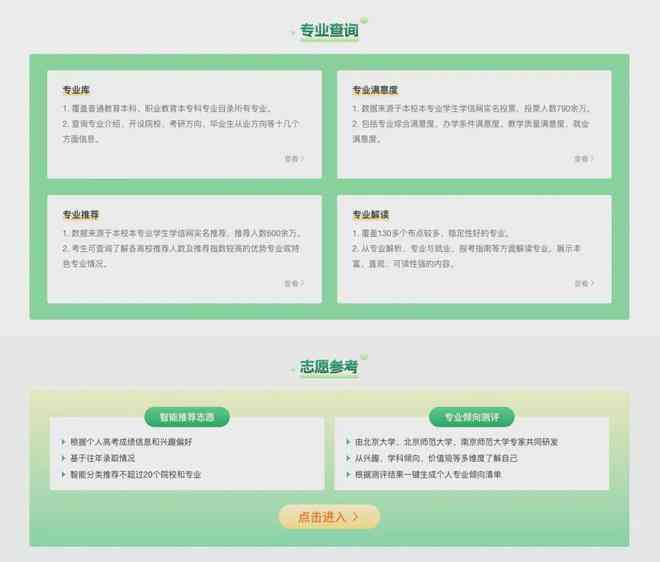 AI高考志愿培训费用多少钱一年：全面解析年度费用详情