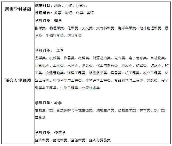 夸克智能写作工具：最新网人都在用的文章生成器，助力作文学与生成