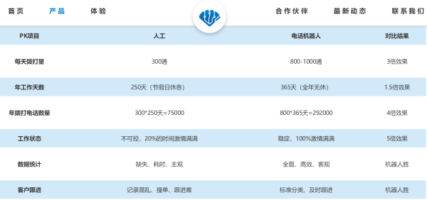 全面指南：AI写作电邮指令清单与实用技巧，解决所有电子邮件撰写需求