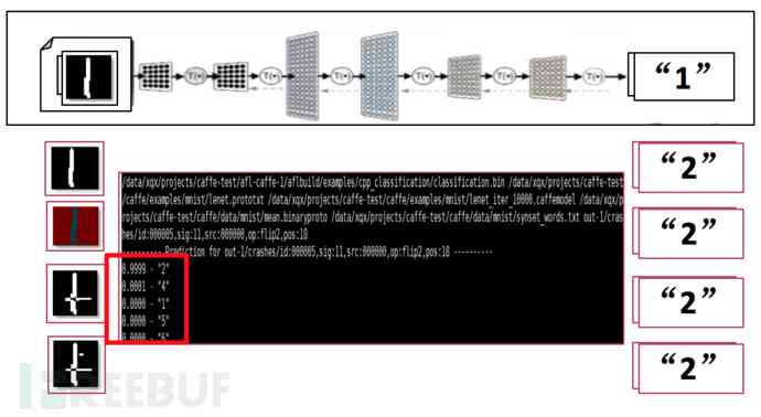 探索AI技术：二维转三维画面生成软件盘点与功能比较