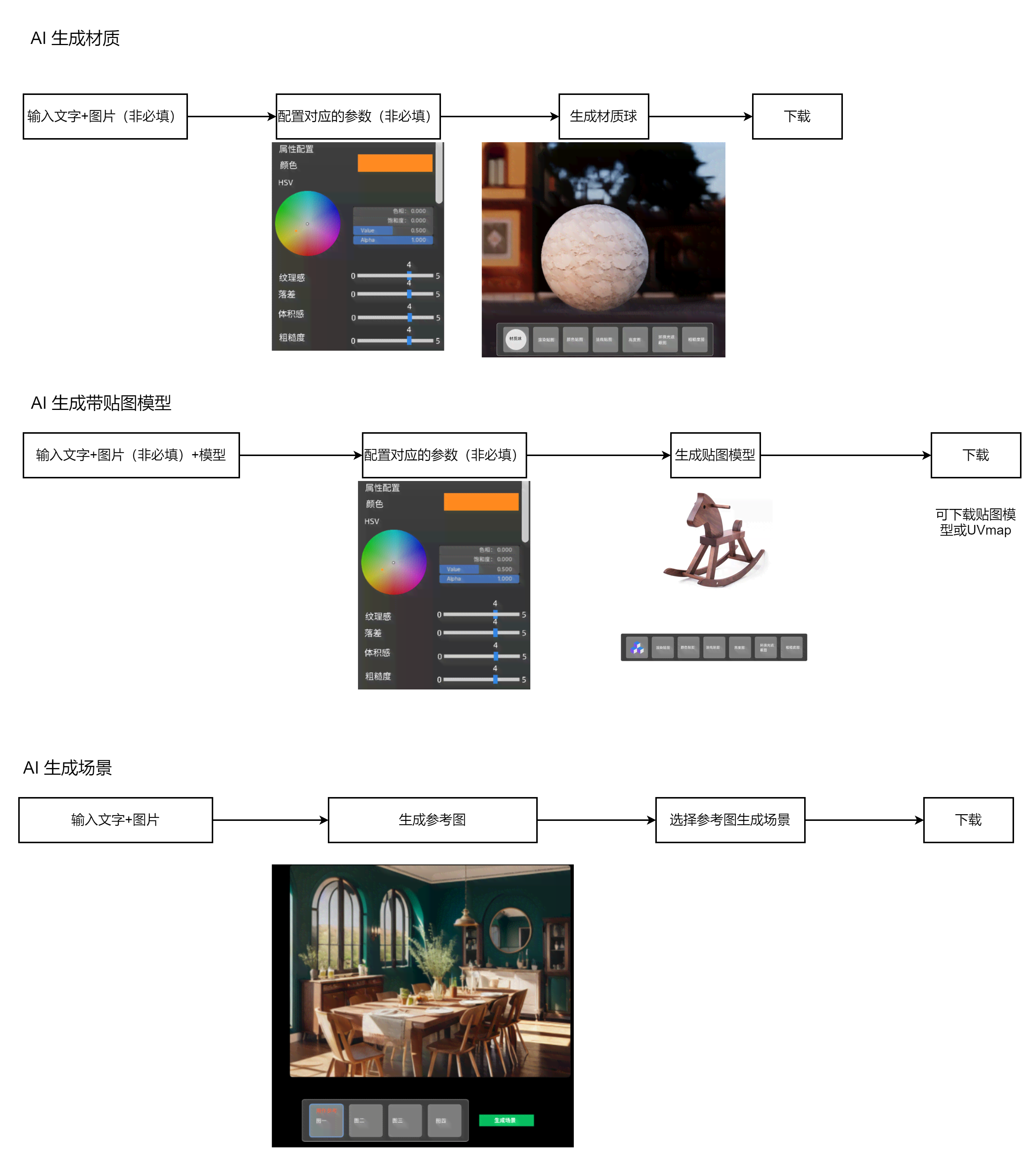 探索AI技术：二维转三维画面生成软件盘点与功能比较