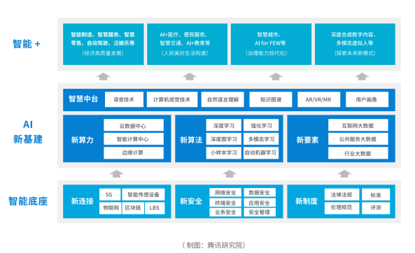 探究小程序AI作业助手失效原因及解决方法：全面解析使用难题与优化策略