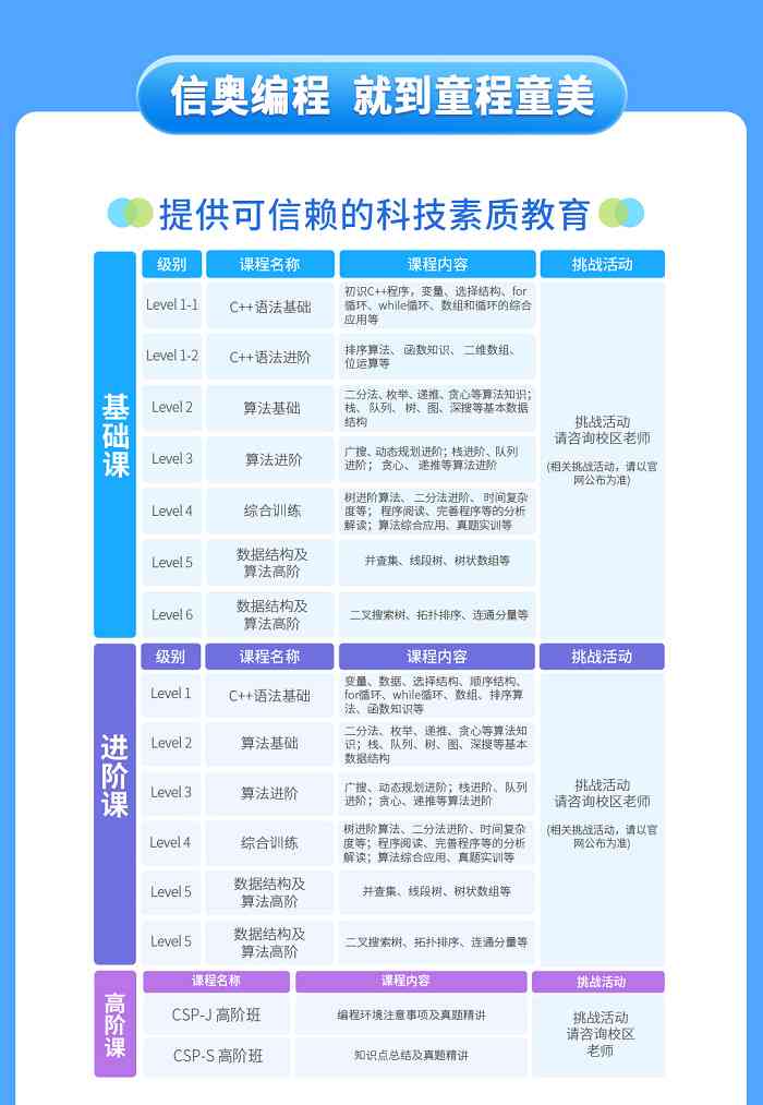 芜湖软件培训教育机构地址查询：编程培训哪里找，培训机构详细地址一览