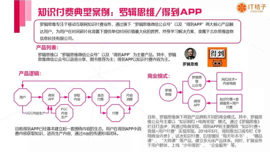 斑马ai培训面试题目及答案大全：全面解析与详尽解答