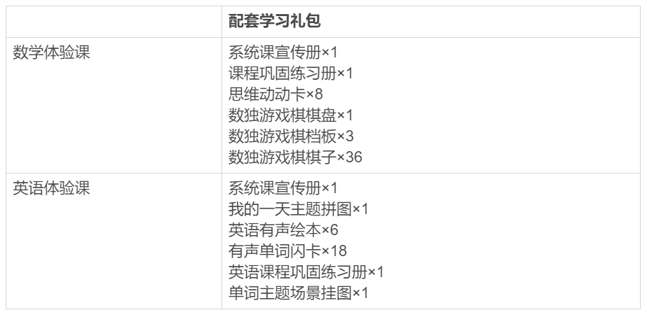 斑马AI培训内容：涵要点、撰写方法、心得范文及时间安排