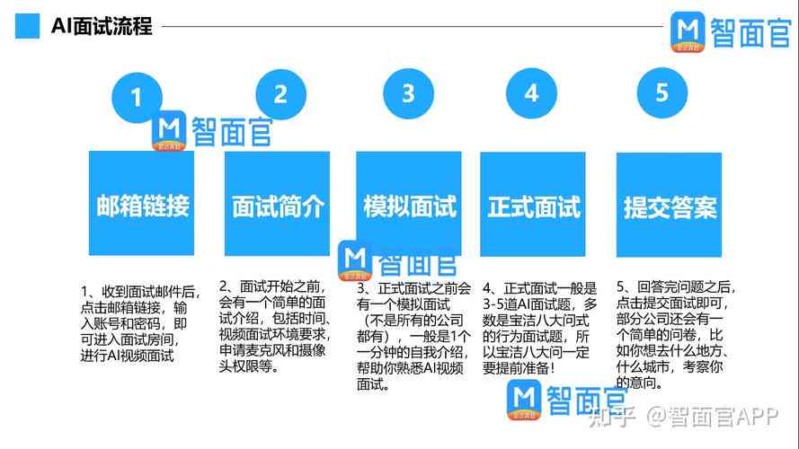 斑马ai培训面试题目及答案