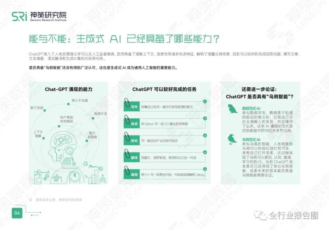 一键打造专业PPT：AI智能生成与优化解决方案