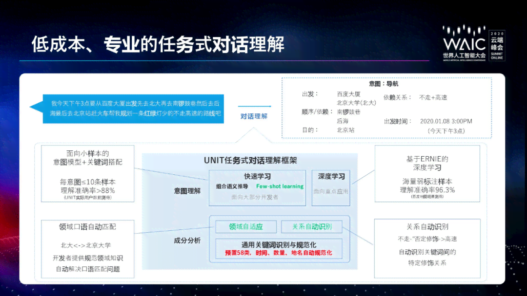 南通AI软件培训课程、地址及报名信息一站式查询指南