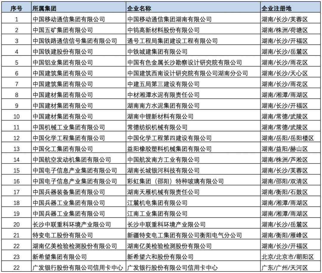 南通有没有软件培训地方：招聘与推荐信息汇总