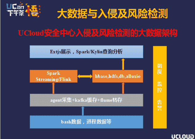 AI生成文案的真实性探究：揭秘其可靠性、优势与局限性