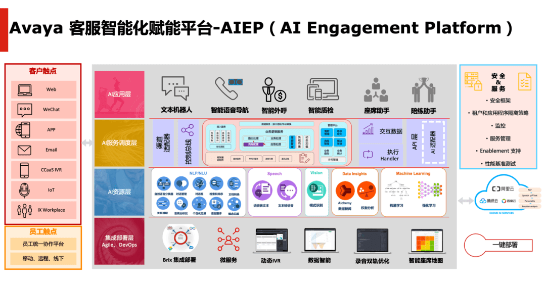 AI智能设计：自动生成多种形状与图形的解决方案