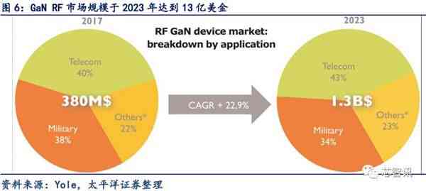 AI技术在艺术创作与应用领域的深度解析及未来展望