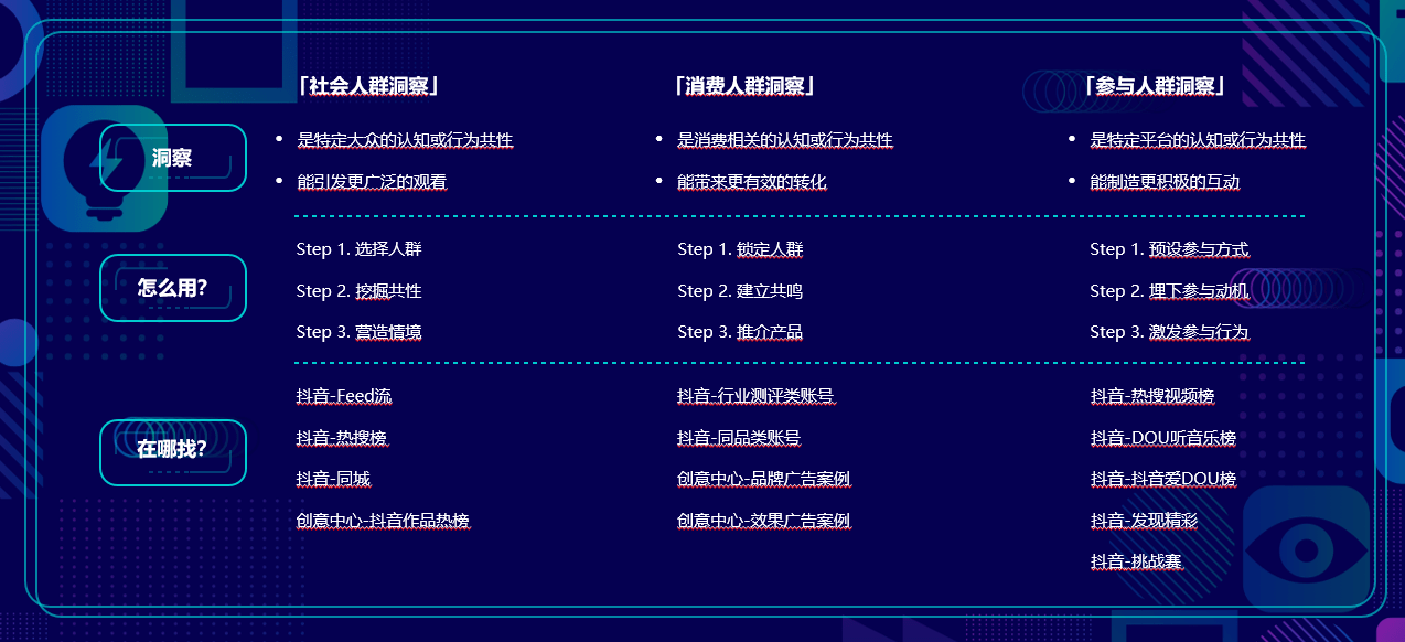 AI生成器：全面解决内容创作、图像设计、编程代码等多样化生成需求