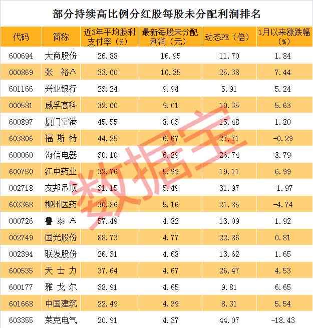 AI头像生成盈利潜力与安全性深度分析：揭秘赚钱途径及防范风险指南