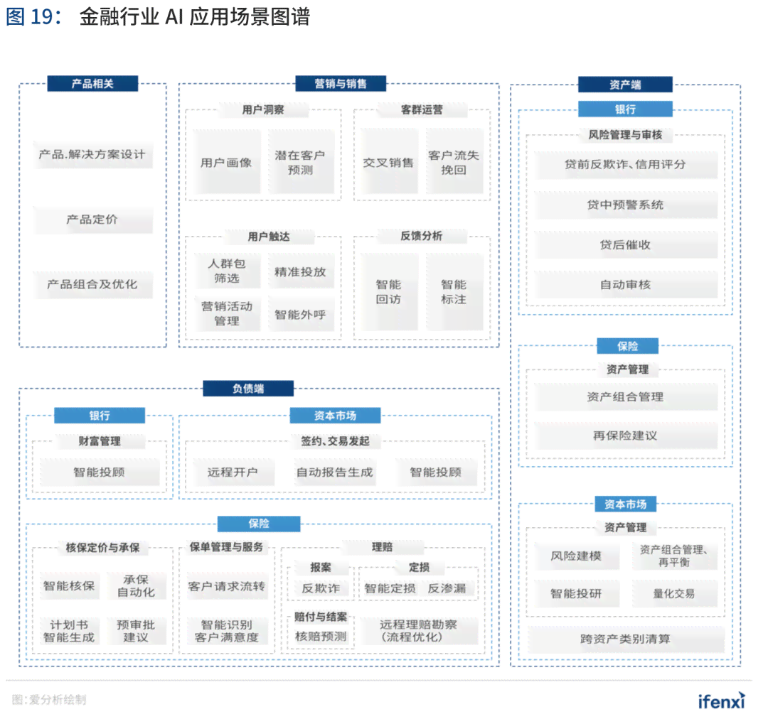 AI一键生成个性化头像：涵多样化风格与需求，满足各类用户头像定制搜索