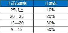 怎么让AI帮你写作文赚钱：挑选助你盈利的软件指南