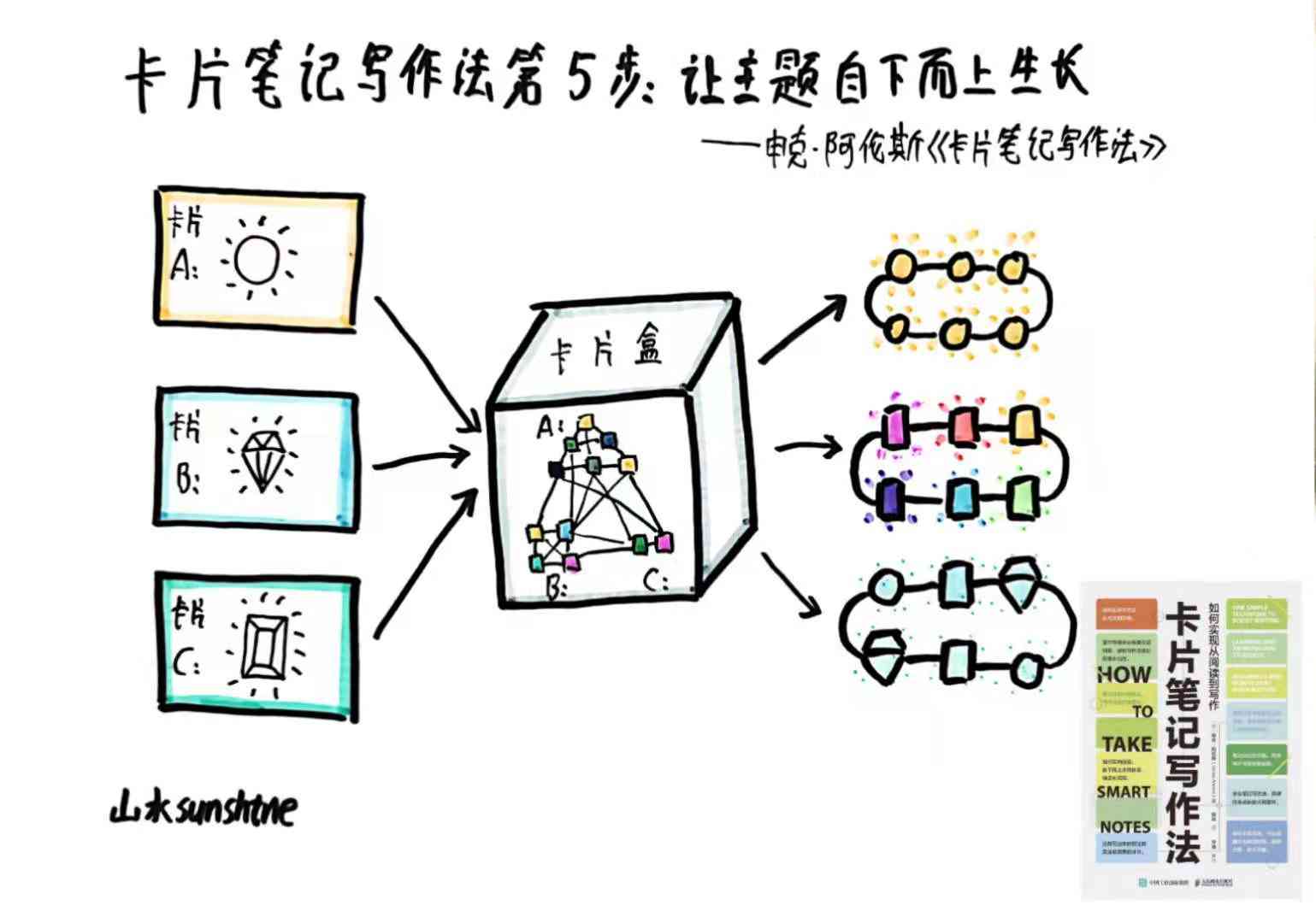 公务员写作软件：热门推荐与比较，哪个更好用及实用网站一览