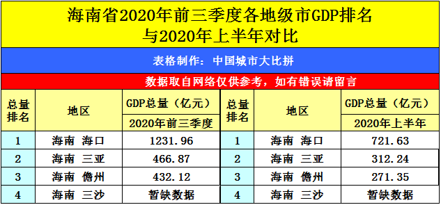 海口的设计公司排名榜：海口的设计公司有哪些及排名情况