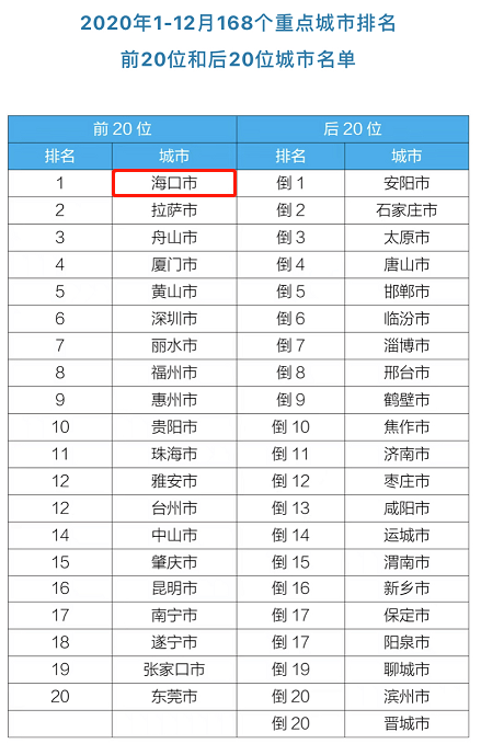 海口的设计公司排名榜：海口的设计公司有哪些及排名情况