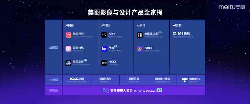 AI创作生成二维码教程：从设计到导出文件的完整指南