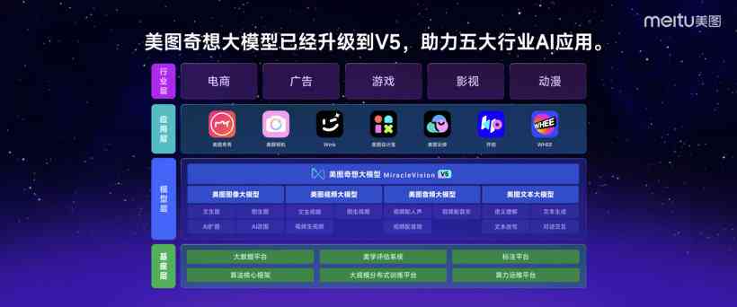 AI创作生成二维码教程：从设计到导出文件的完整指南