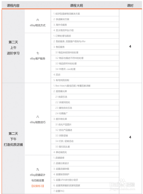 AI培训课程费用详解：涵不同层次、时长与学模式的学费比较指南